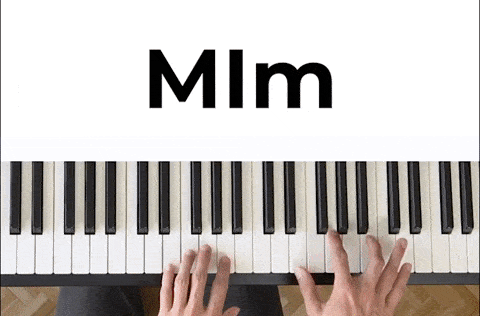Tableau des notes pour piano et clavier pour 88 touches, à utiliser  derrière le clavier, outil visuel idéal pour les débutants qui apprennent  le piano ou le clavier, facile à configurer 