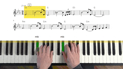 Cours de solfège pour le piano #3 Les clés 